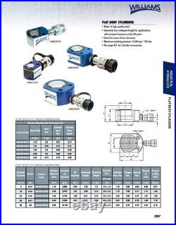 10 Ton SA Low Profile Flat Body Hydraulic Ram/Cylinder 0.43 Stroke 6CF10T05